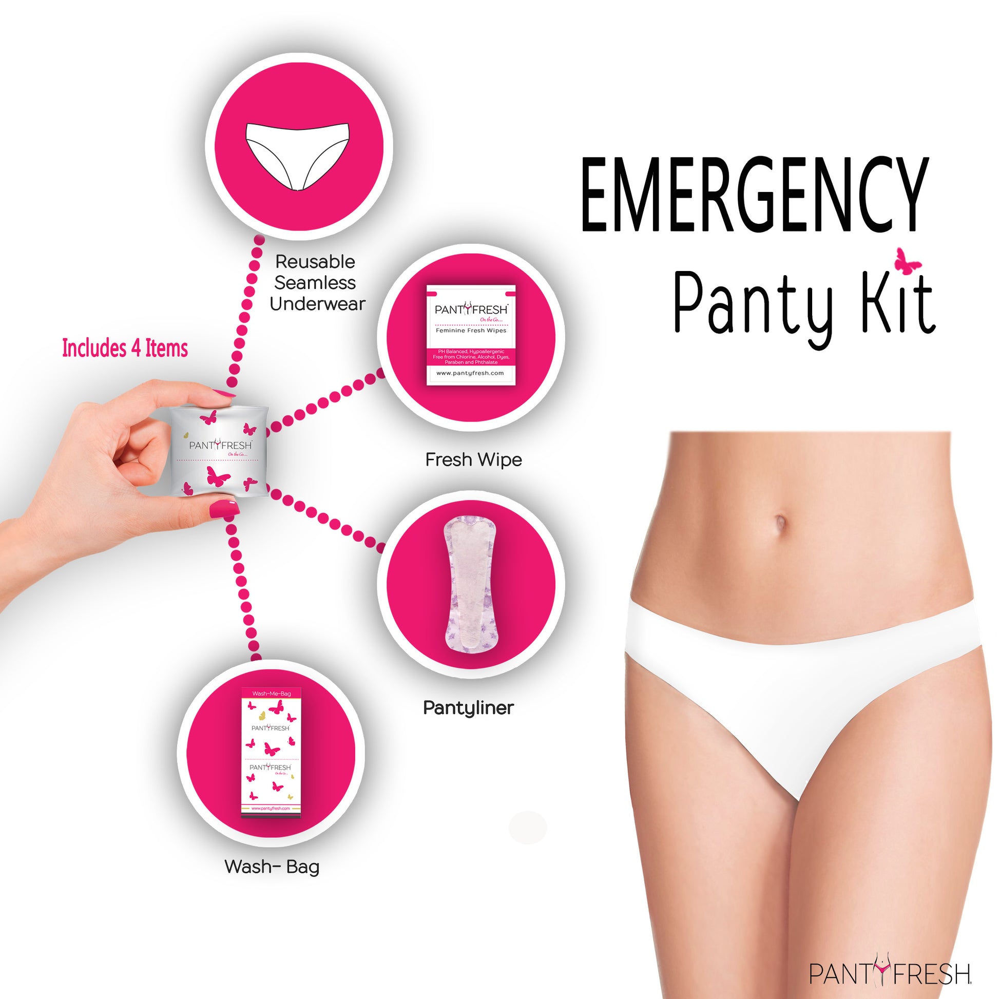 Emergency Women's Underwear Kit for Period Accidents Incontinence Travel –  Panty Fresh Inc.